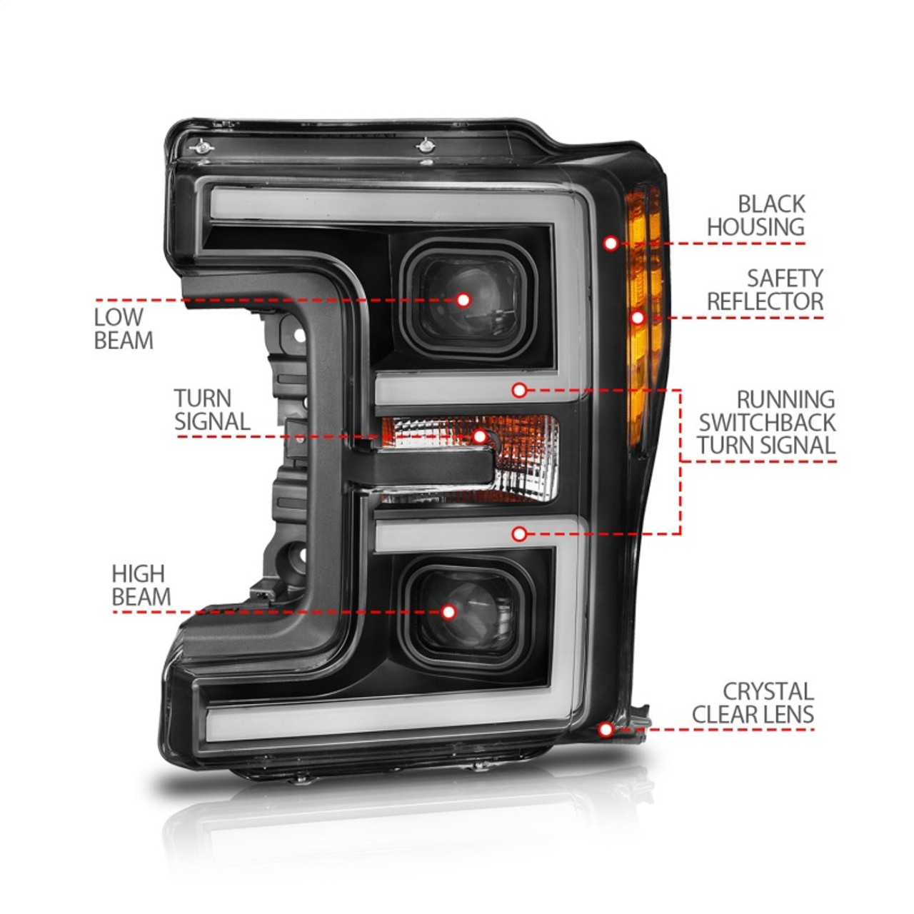 ANZO LED Headlights 17-18 Ford F-250 Super Duty Plank-Style L.E.D. Headlight Black (Pair) - 111388
