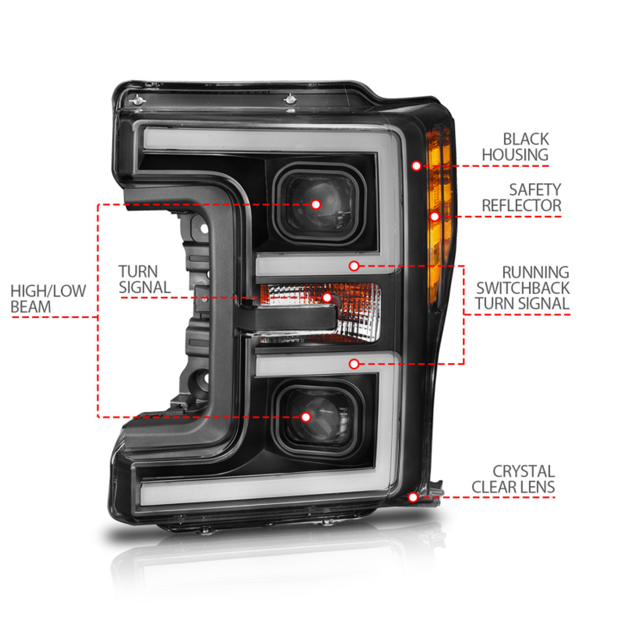ANZO LED Headlights 17-18 Ford F-250 Super Duty Plank-Style L.E.D. Headlight Black (Pair) - 111388