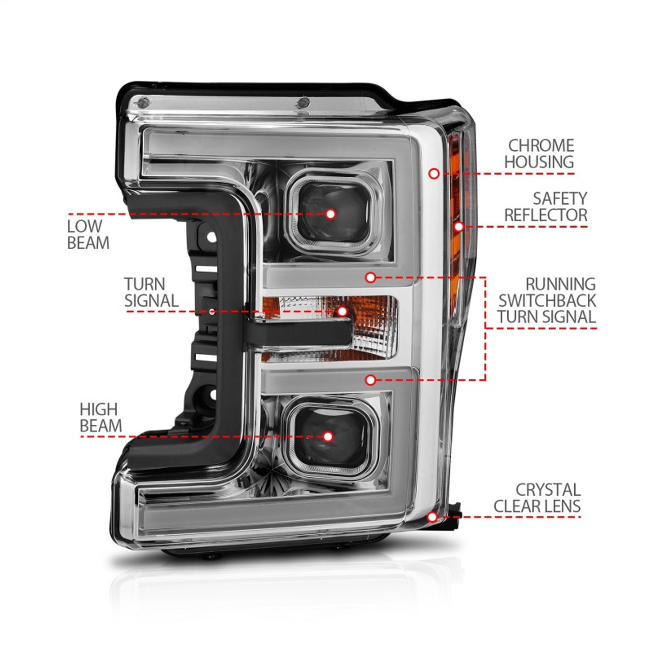 ANZO LED Headlights 17-18 Ford F-250 Super Duty Plank-Style L.E.D. Headlight Chrome (Pair) - 111389