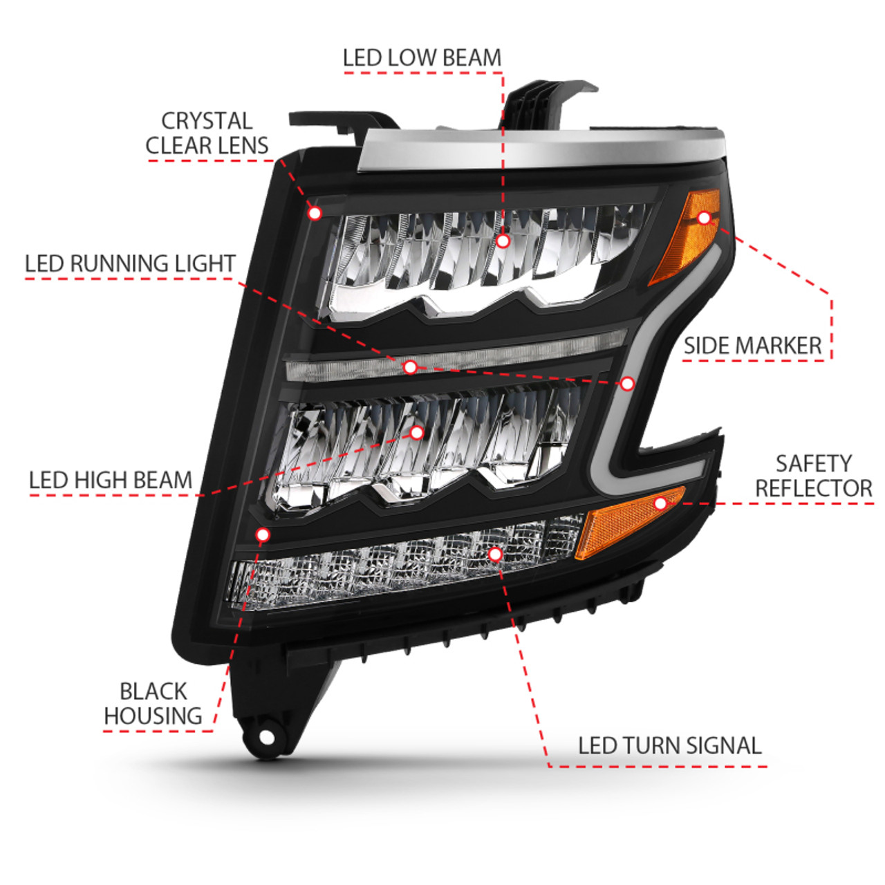ANZO 15-20 Chevy Tahoe/Suburban LED Light Bar Style Headlights Black w/Sequential w/DRL w/Amber - 111478