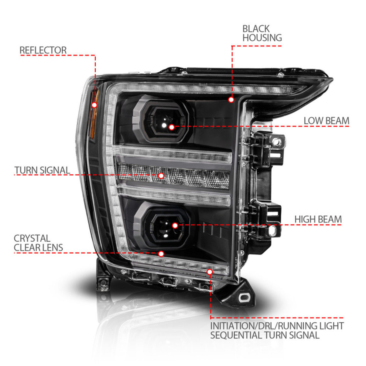 Anzo 21-23 Ford F150 LED Projector Headlight w/Switchback+Sequential - Black (Passenger Side Only) - 111594-R
