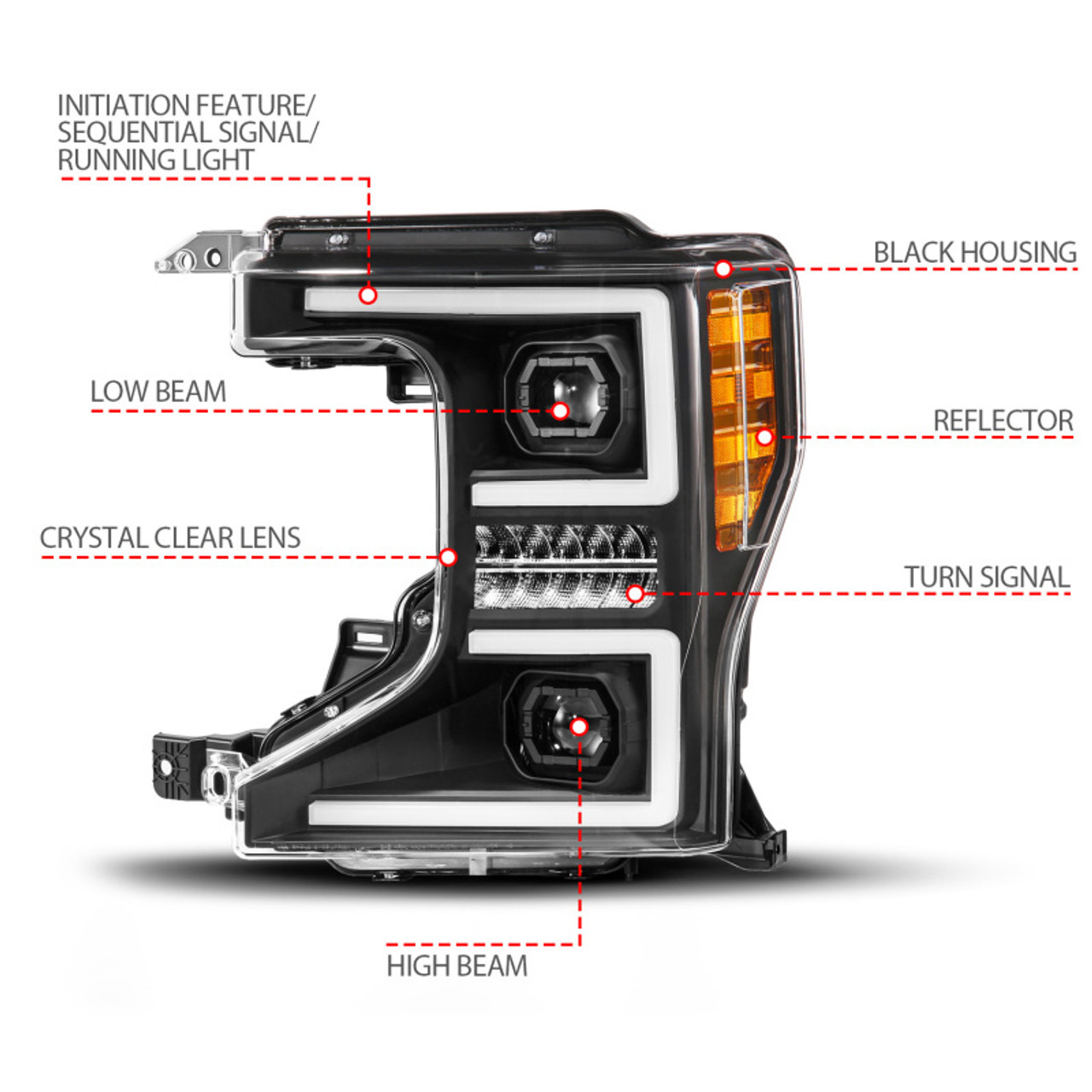ANZO 20-22 Ford Super Duty (Halogen) Z-Series Full LED Proj Headlights SeqSig - Driver Side ONLY - 111620X-L