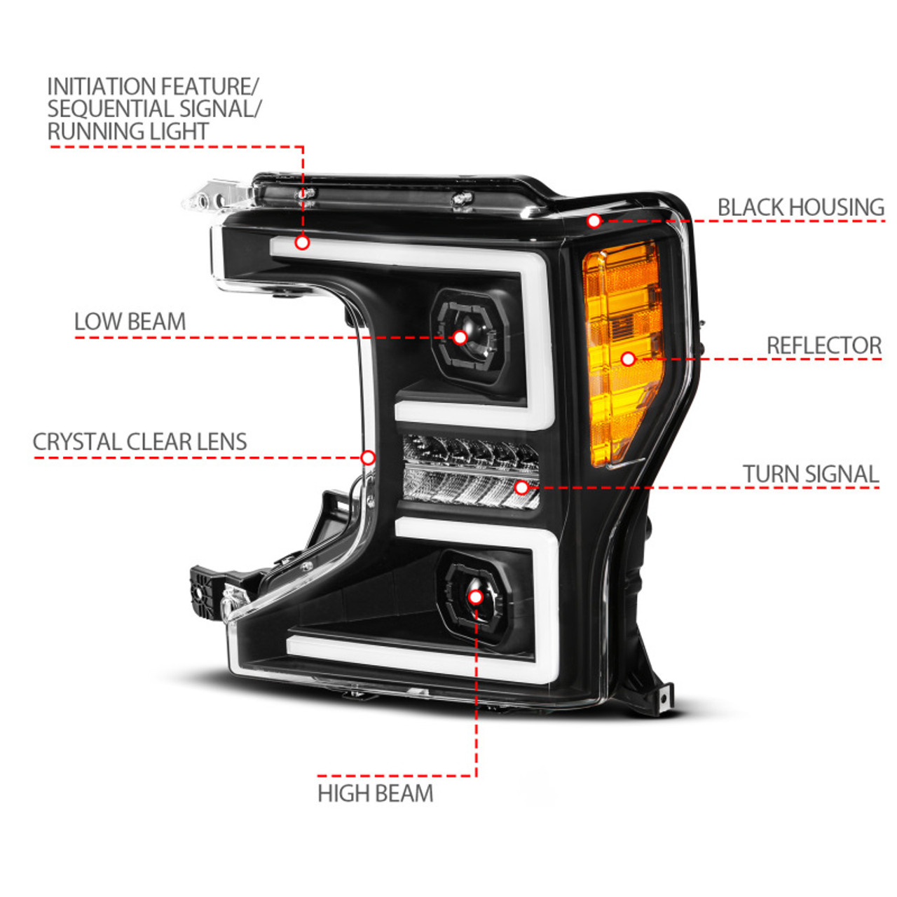 ANZO 20-22 Ford Super Duty (Halogen) Z-Series Full LED Proj Headlights SeqSig - Driver Side ONLY - 111620X-L