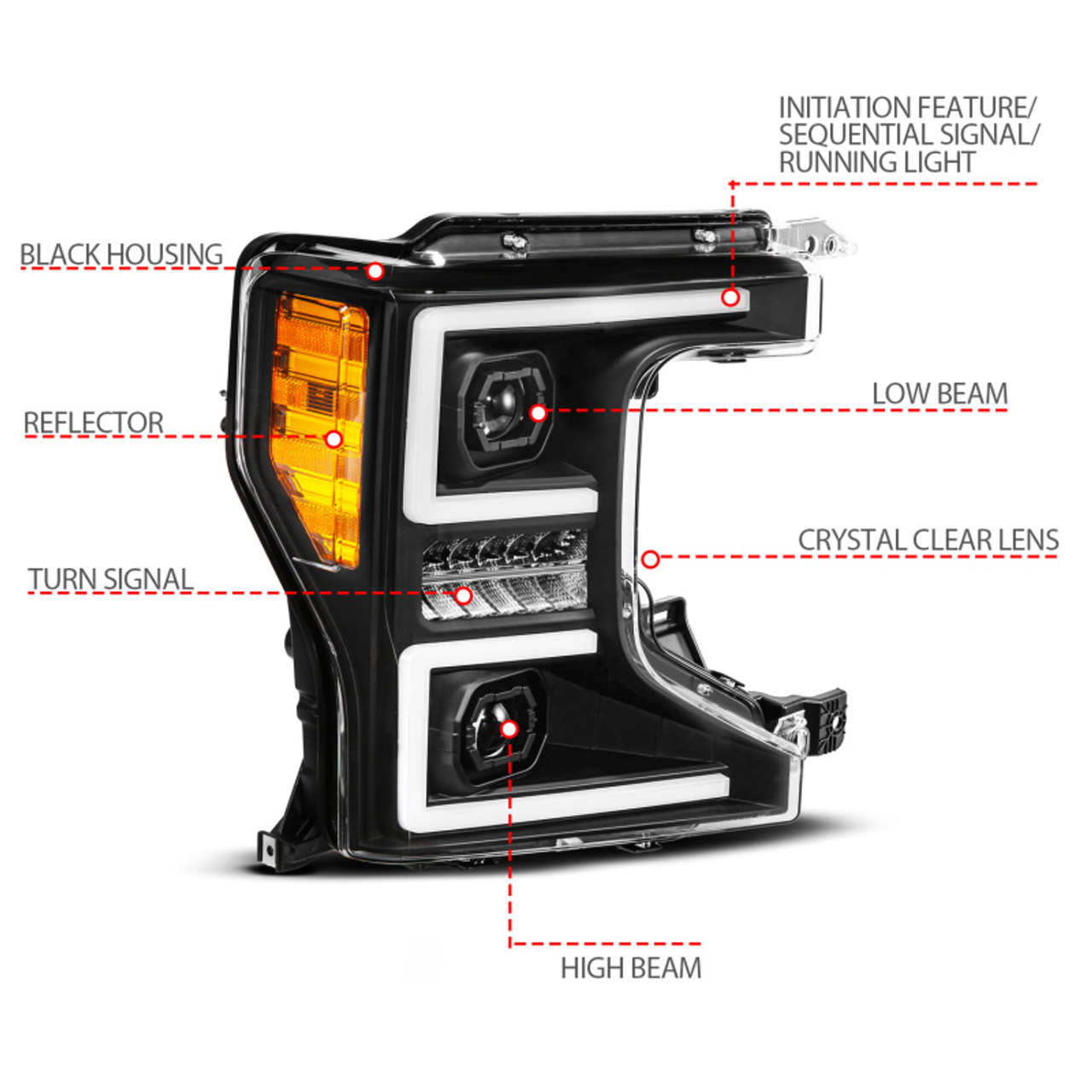 ANZO 20-22 Ford Super Duty (Halogen) Z-Series Full LED Proj Headlights SeqSig - Pass. Side ONLY - 111620X-R