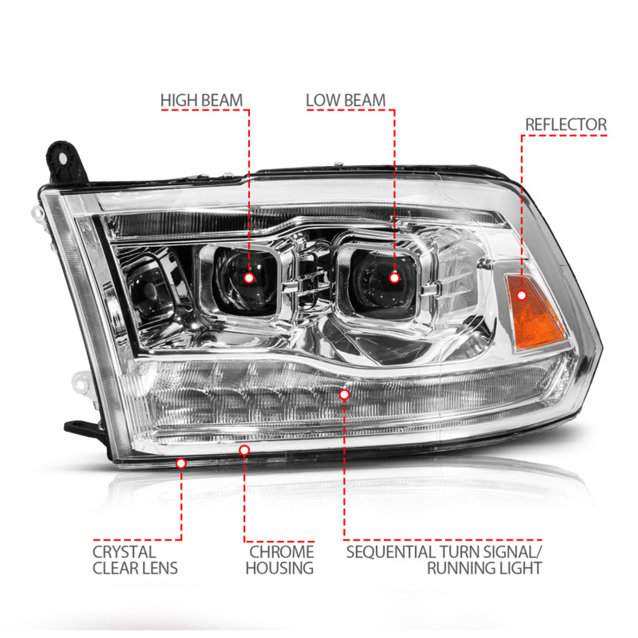 ANZO 09-19 Dodge RAM 1500 / 10-18 2500/3500 LED Proj Headlights SeqSig Chrome - Pair - 111627A