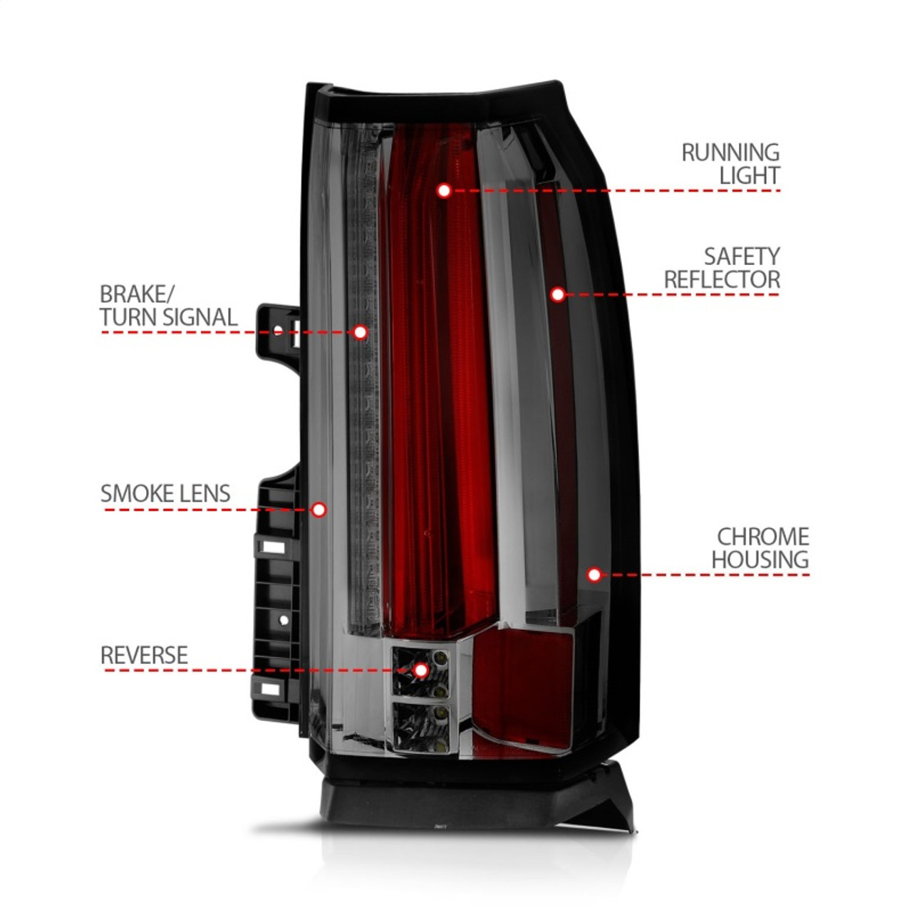 ANZO 2015-2017 Chevrolet Suburban/Tahoe LED Taillights Smoke - 311279