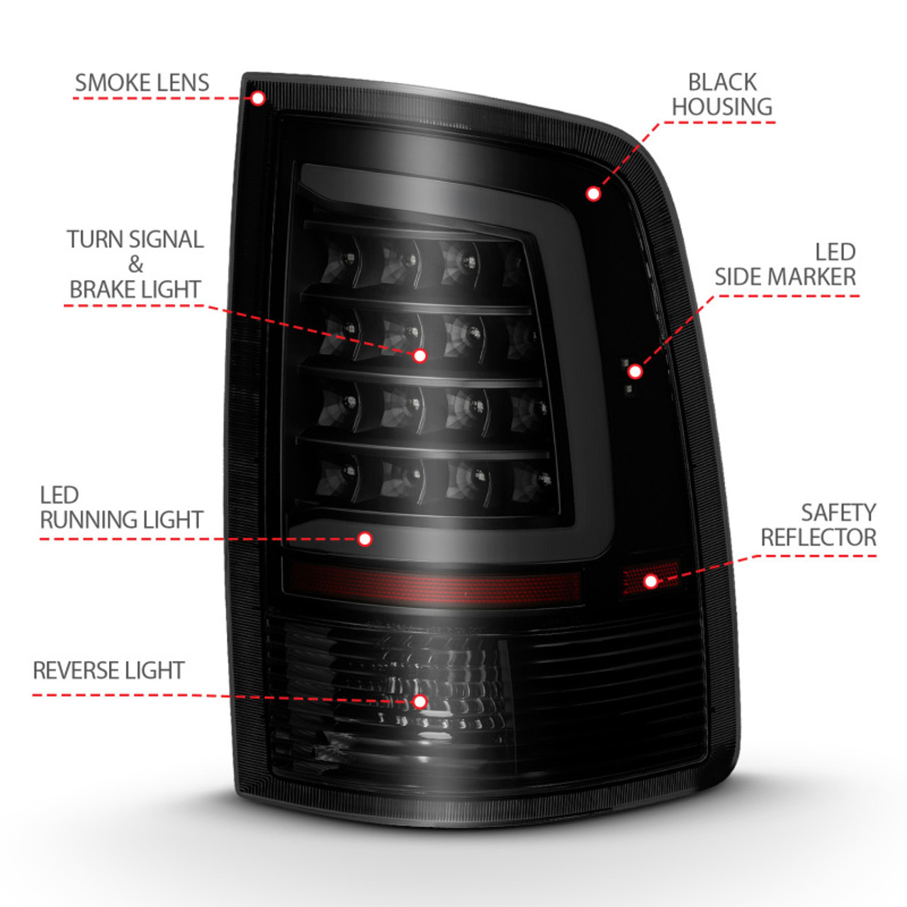 ANZO 2009-2018 Dodge Ram 1500 LED Taillight Plank Style Black w/Smoke Lens - 311319