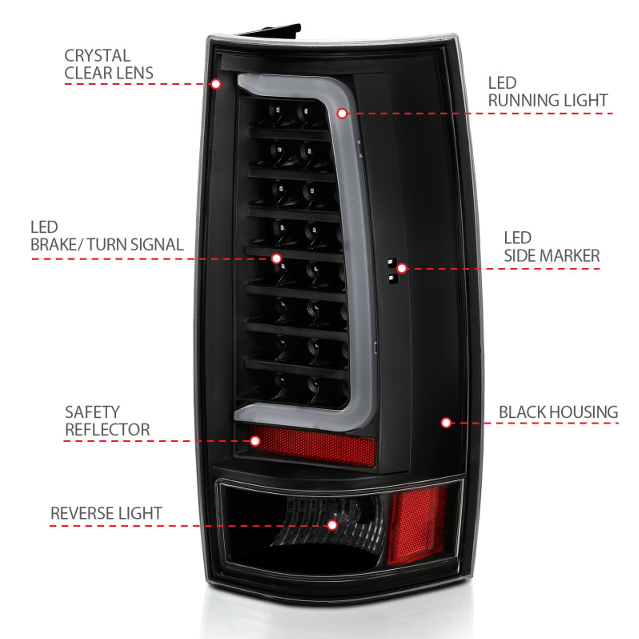 ANZO 2007-2014 Chevy Tahoe LED Taillight Plank Style Black w/Clear Lens - 311321