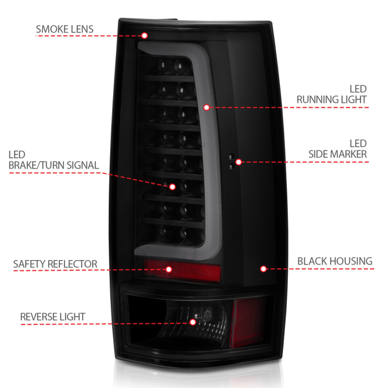 ANZO 2007-2014 Chevy Tahoe LED Taillight Plank Style Black w/Smoke Lens - 311322