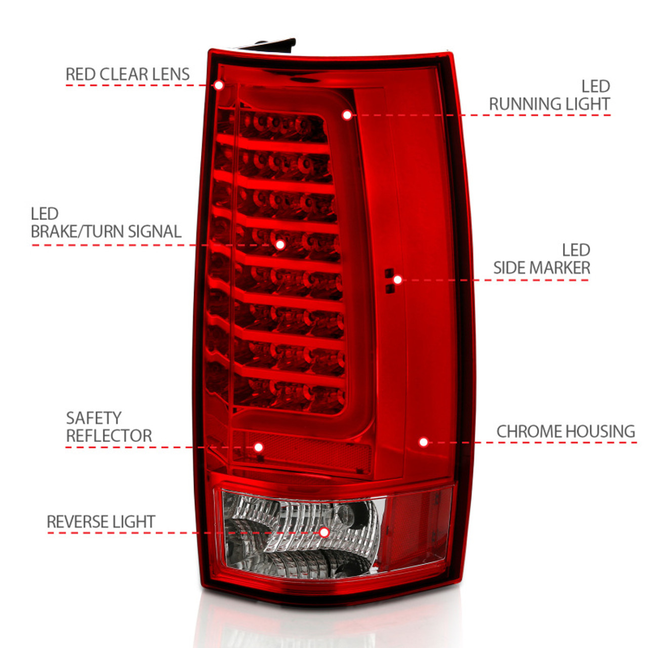 ANZO 2007-2014 Chevy Tahoe LED Taillight Plank Style Chrome With Red/Clear Lens - 311323