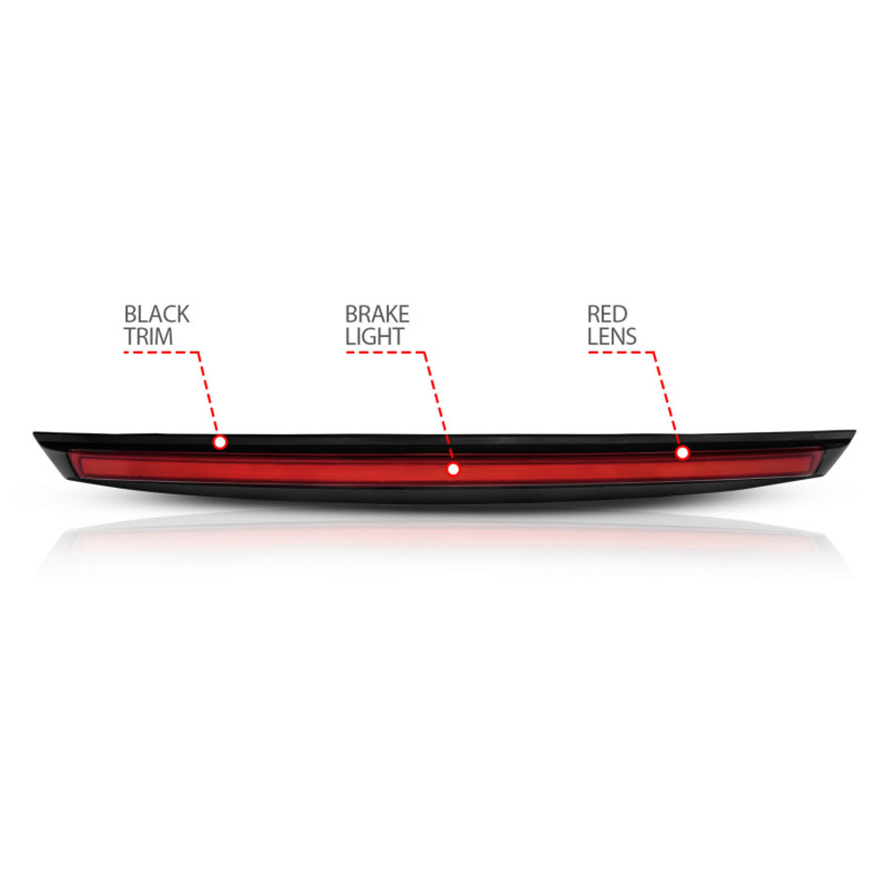 ANZO 2007-2014 Chevrolet Suburban 1500 LED 3rd Brake Light Black Housing Red Lens w/ Spoiler 1pc - 531110