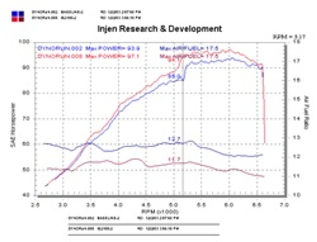 Injen 04-06 xB Polished Short Ram Intake - IS2100P