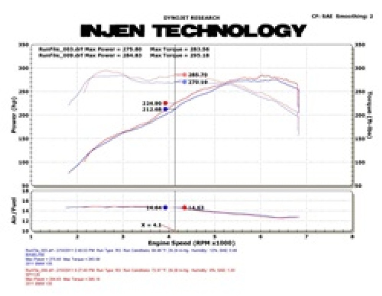 Injen 11 BMW E82 135i (N55) Turbo/E90 335i Wrinkle Black Tuned Air Intake w/ MR Tech, Air Fusion - SP1126WB