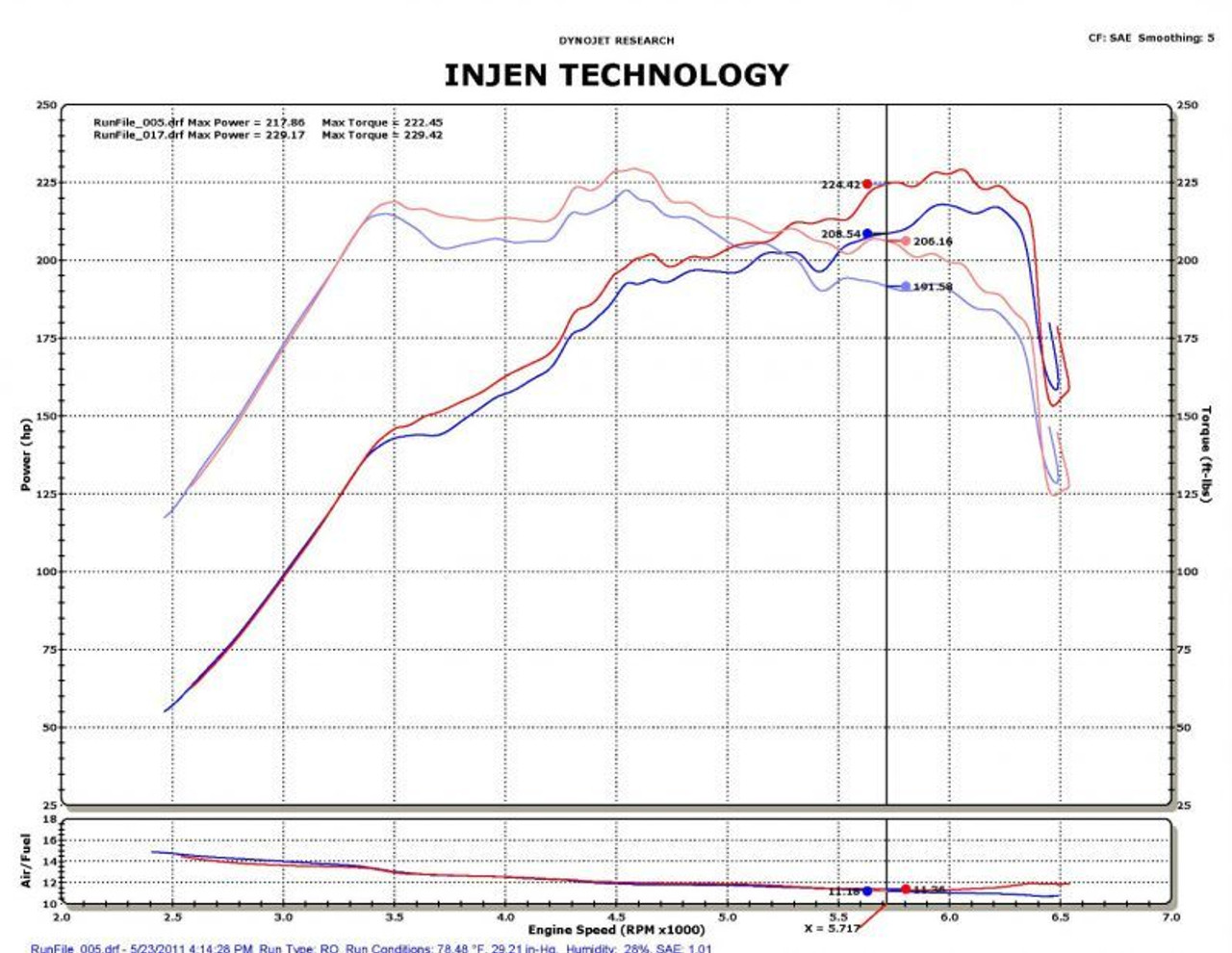 Injen 2011-14 Hyundai Sonata/Kia Optima 2.0L Turbo Black Short Ram Intake - SP1330BLK