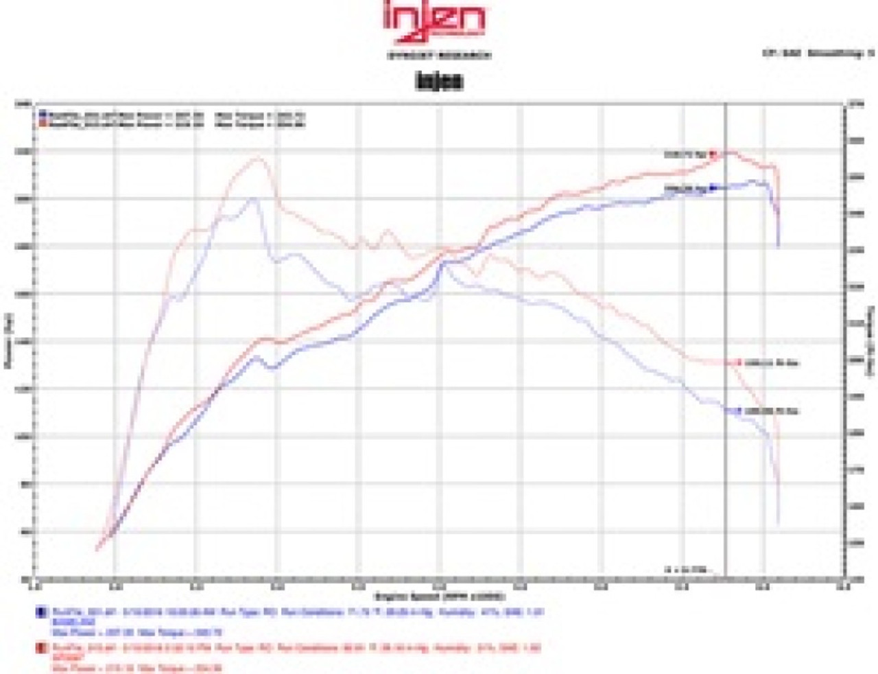 Injen 16-17 Lexus IS200T/RC200T 2.0L Black Short Ram Air Intake w/ MR Technology - SP2097BLK