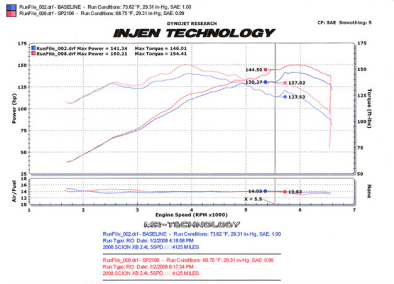 Injen 08-09 xB Polished Cold Air Intake - SP2106P