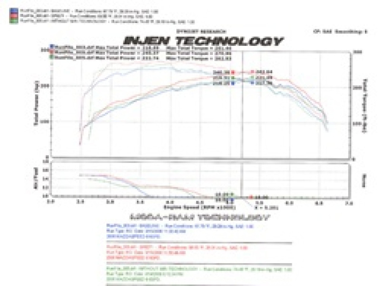 Injen 2006-08 Mazdaspeed 6 2.3L 4 Cyl. (Manual) Polished Cold Air Intake - SP6071P