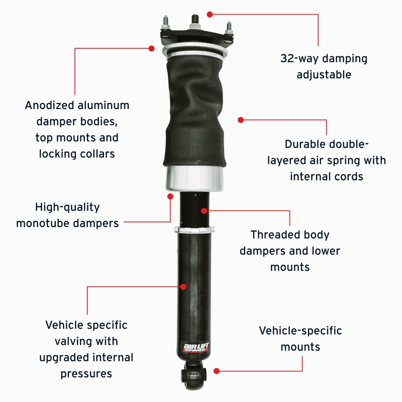 Air Lift Performance 14-24 Infiniti Q50 Air Suspension Front Kit - 76011 Features and Benefits