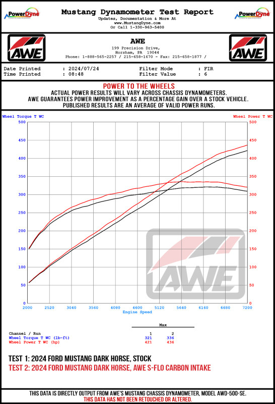 AWE 24-26 Ford S650 Mustang GT/Dark Horse S-FLO Carbon Intake - 2660-15650 Datasheet