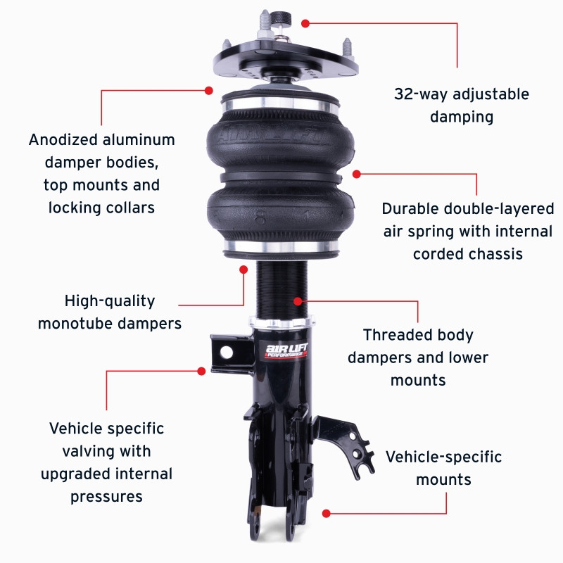 Air Lift Performance 19-25 Lexus ES300H/ES350 Front Air Suspension Kit - 76019 Features and Benefits