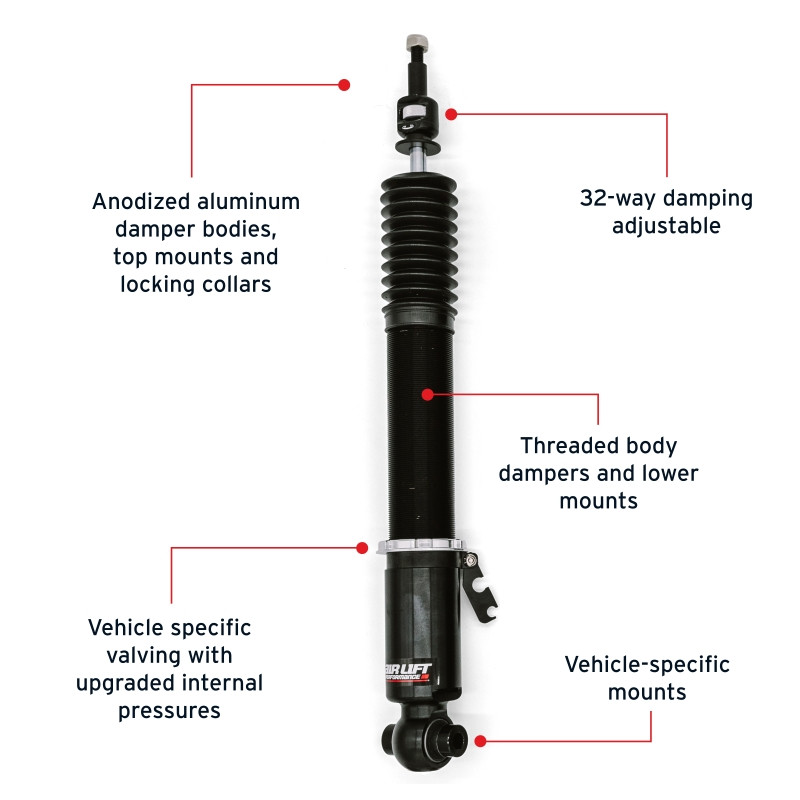 Air Lift Performance 20-24 Toyota GR Supra / 19-24 BMW Z4 (G29) Air Suspension Rear Kit - 76512 Features and Benefits