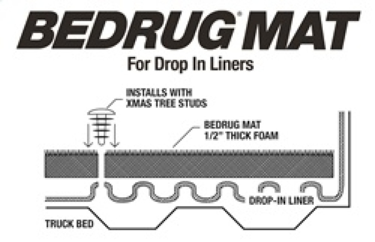 BedRug 02-16 Dodge Ram 6.25ft w/o Rambox Bed Storage Drop In Mat - BMT02SBD