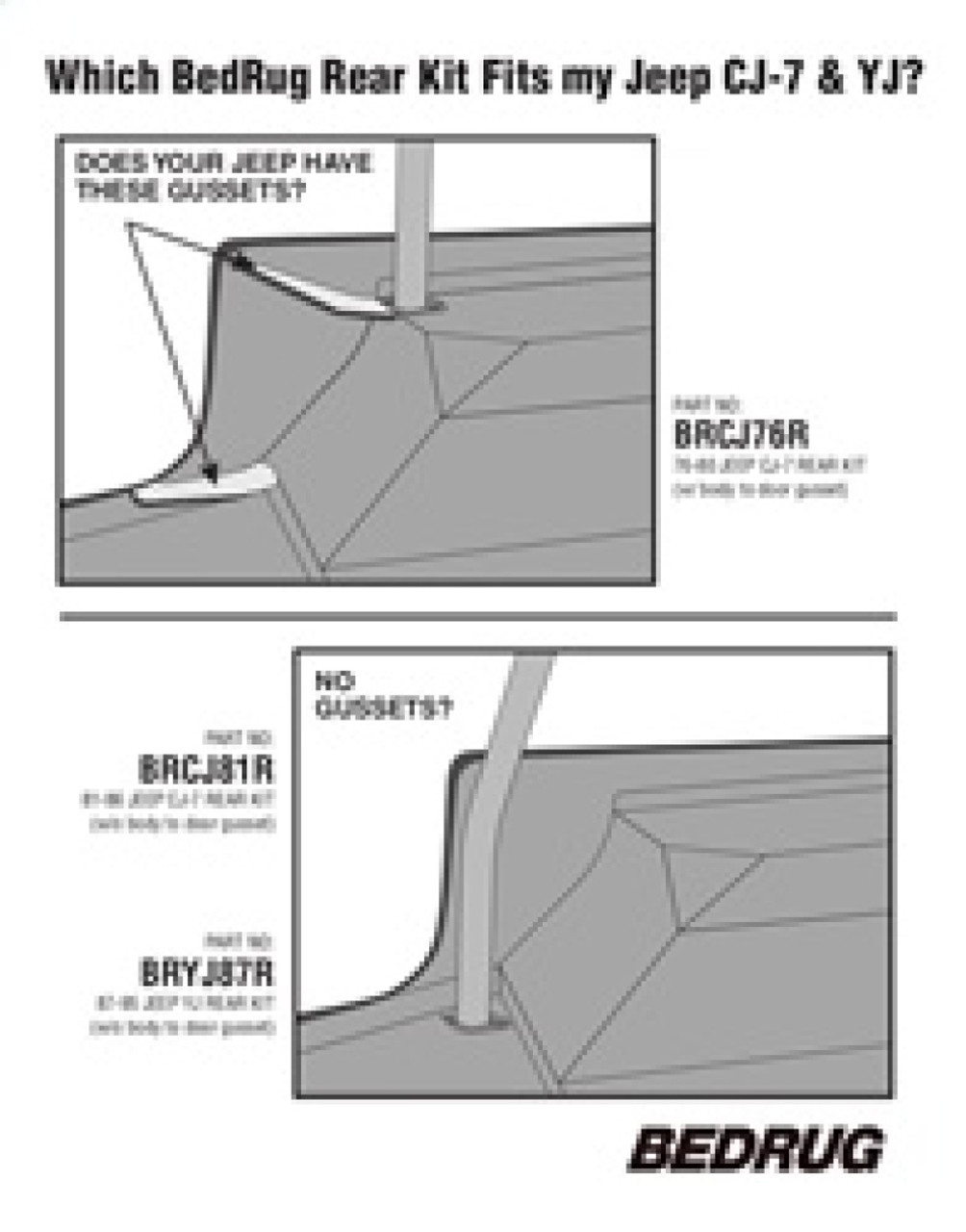 BedRug 87-95 Jeep YJ Rear Kit 4pc Cargo Kit (Incl Tailgate & Cargo Liner) - BRYJ87R