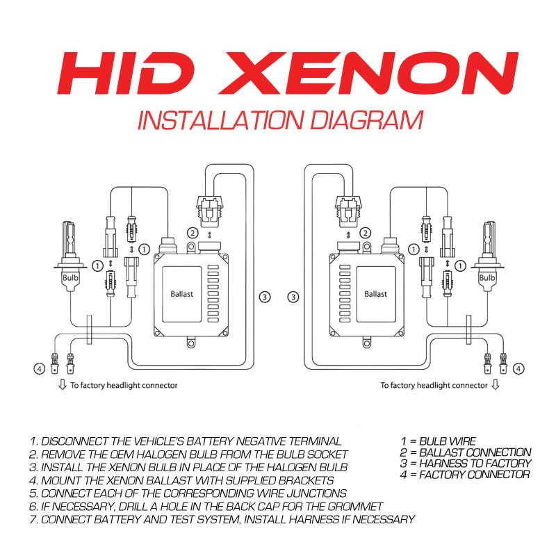 Oracle H9 Xenon HID Bulb - 8000K - 0008-014 Installation Instructions