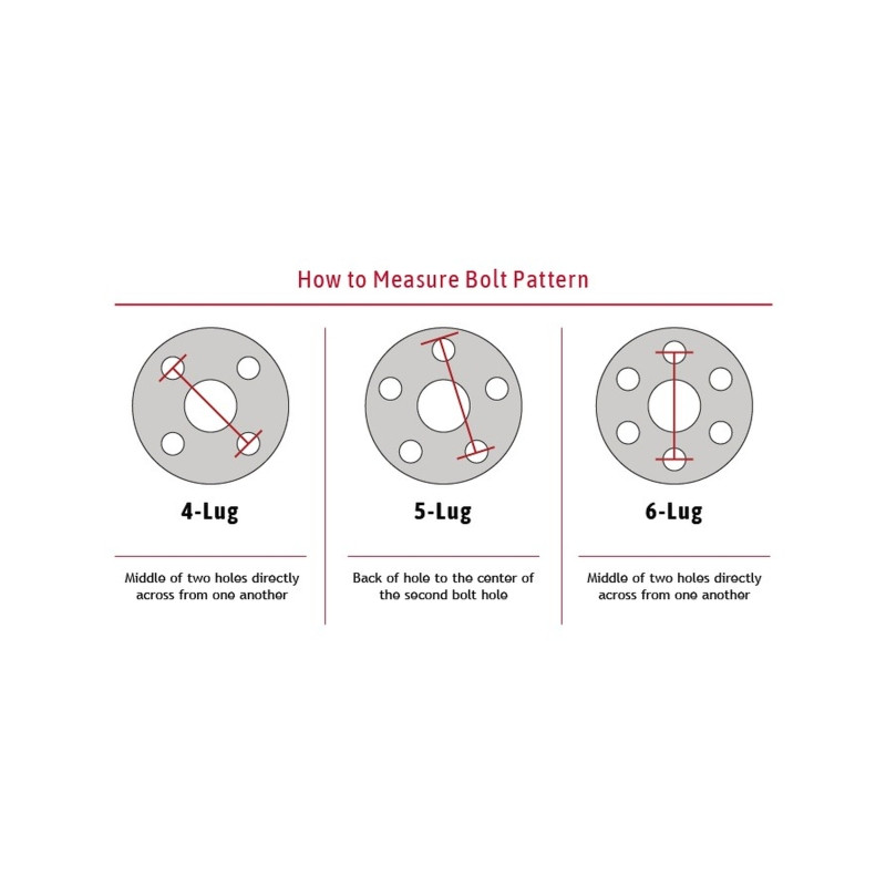 Photo - Close Up