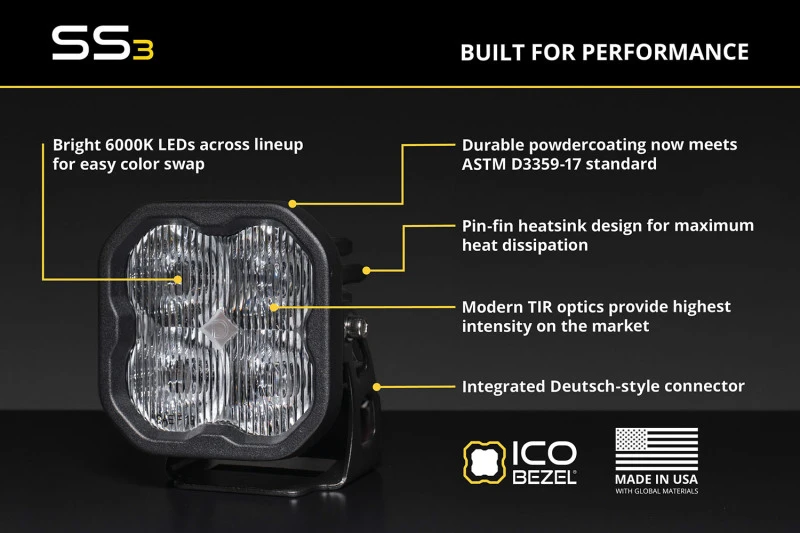 Diode Dynamics 10-13 Lexus IS250/IS350 SS3 LED Foxbeam Fog Light Kit - DD8959 User 1