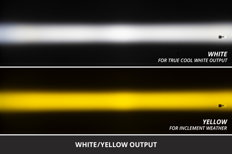 Diode Dynamics 13-15 Toyota RAV4 SS3 LED Foxbeam Fog Light Kit - DD8961 User 3