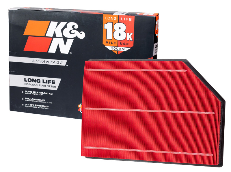 K&N Replacement Air Filter Bmw R1300R/R1300Rs 2025 - KNA-5125 Photo - out of package