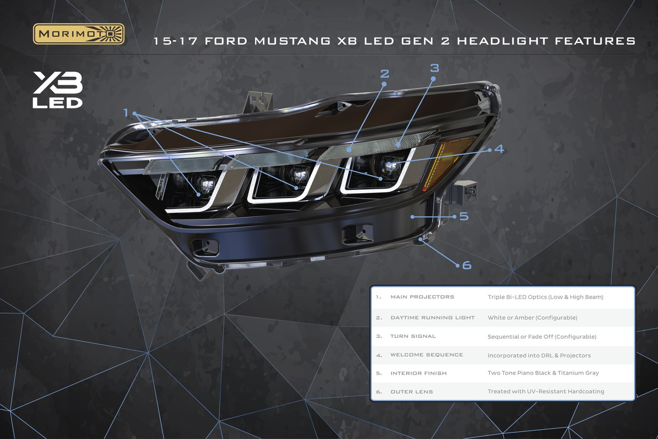 Morimoto XB LED Headlights - 15-17 Mustang GT (LF2-410)