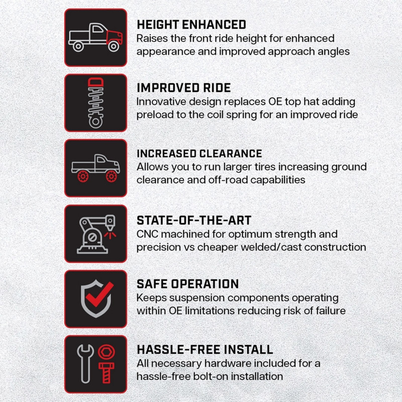 Camburg 22-24 Toyota Tundra 2wd /4wd Dominator Preload Spacer Kit - CAM-310203