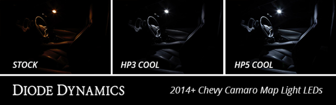 Diode Dynamics 194 LED Bulb HP3 LED - Red (Single) - DD0023S