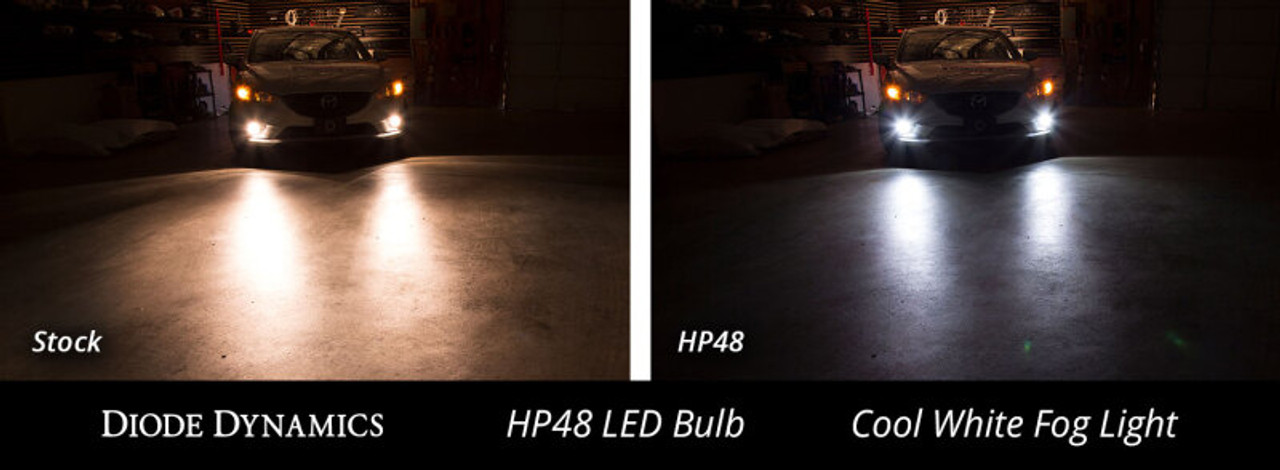 Diode Dynamics H8 HP48 LED - Cool - White (Pair) - DD0180P