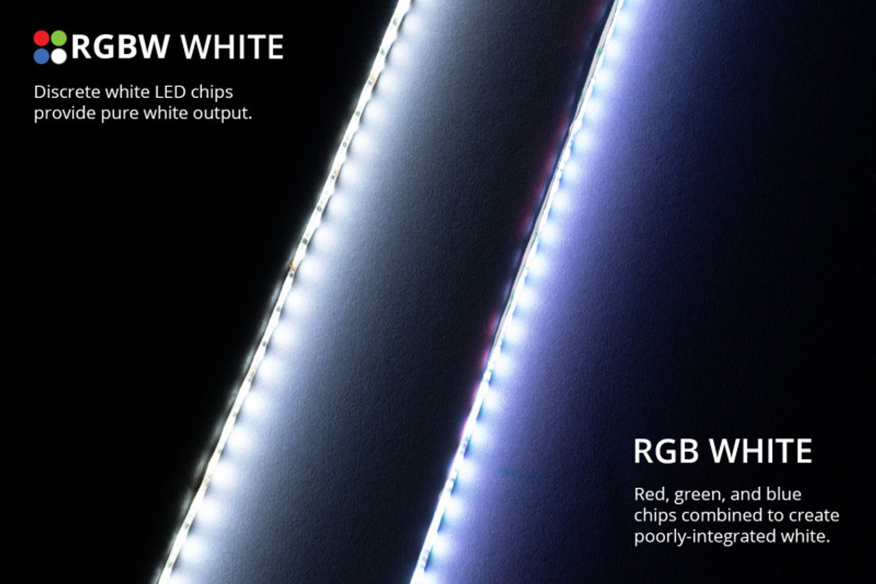Diode Dynamics RGBW Grille Strip Kit 2pc Multicolor - DD0441