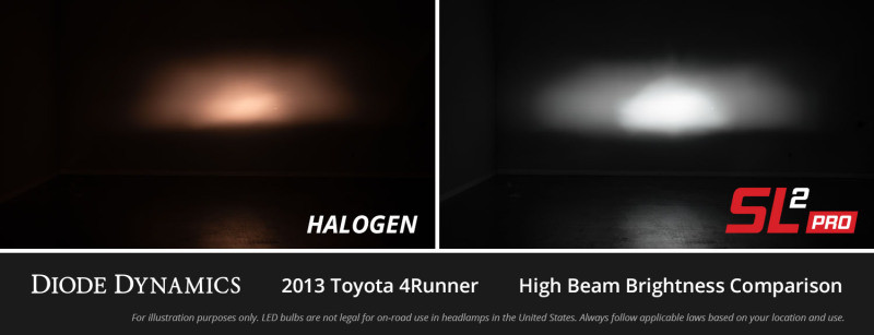 Diode Dynamics H11/H8/H9 White SL2 Pro LED Bulb (one) - DD0483S