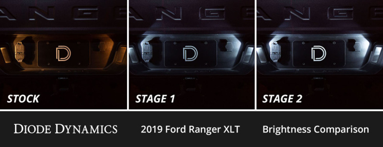 Diode Dynamics 2019+ d Ranger Interior LED Kit Cool White Stage 1 - DD0603