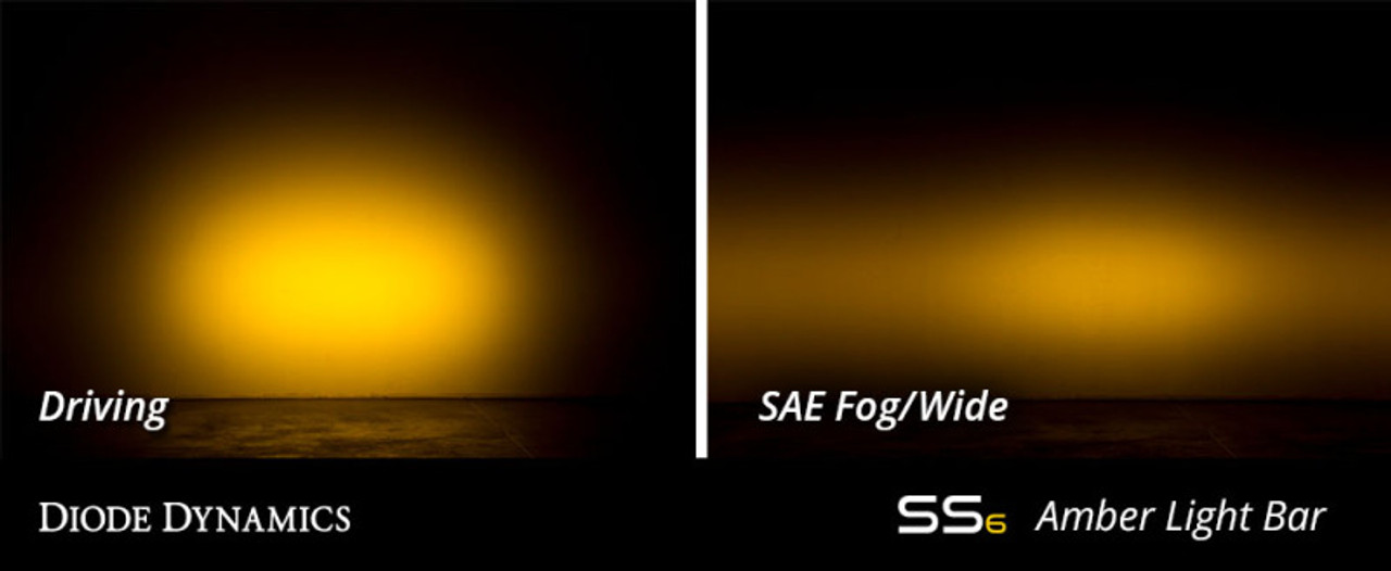 Diode Dynamics 6 In LED Light Bar Single Row Straight SS6 - Amber Wide Light Bar (Single) - DD5044S