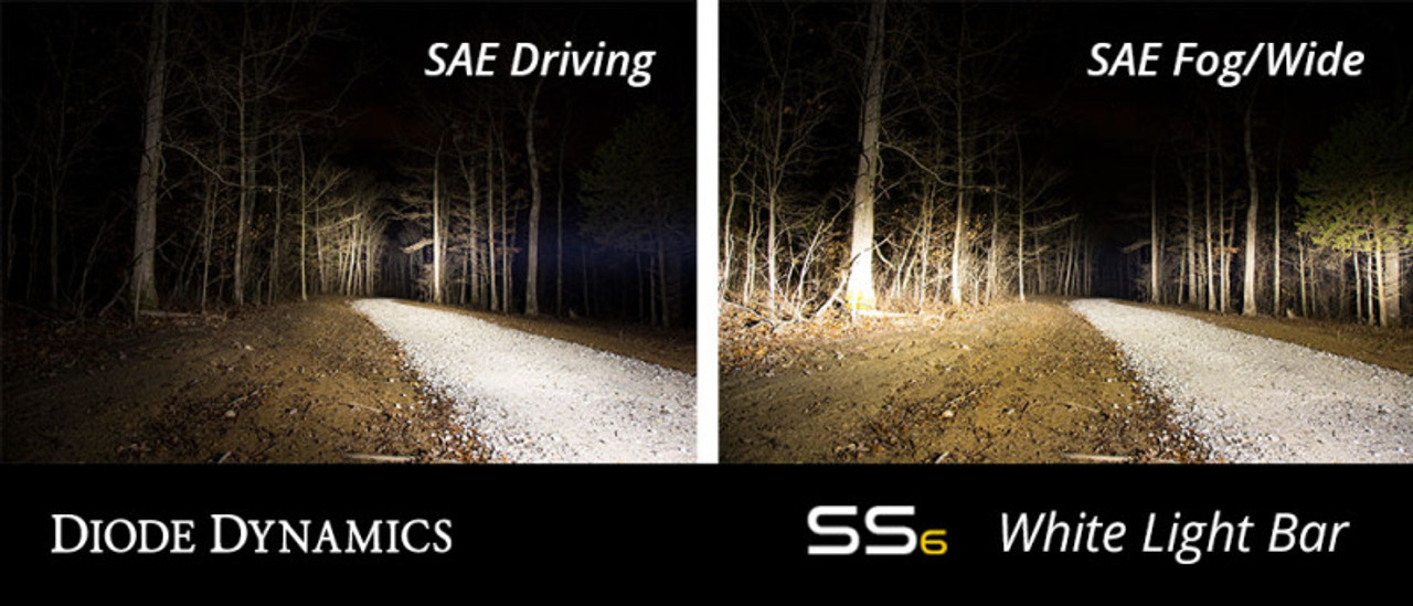 Diode Dynamics Ram 2013 SportExpress Stage Series 6 In Kit - Amber Driving - DD6018