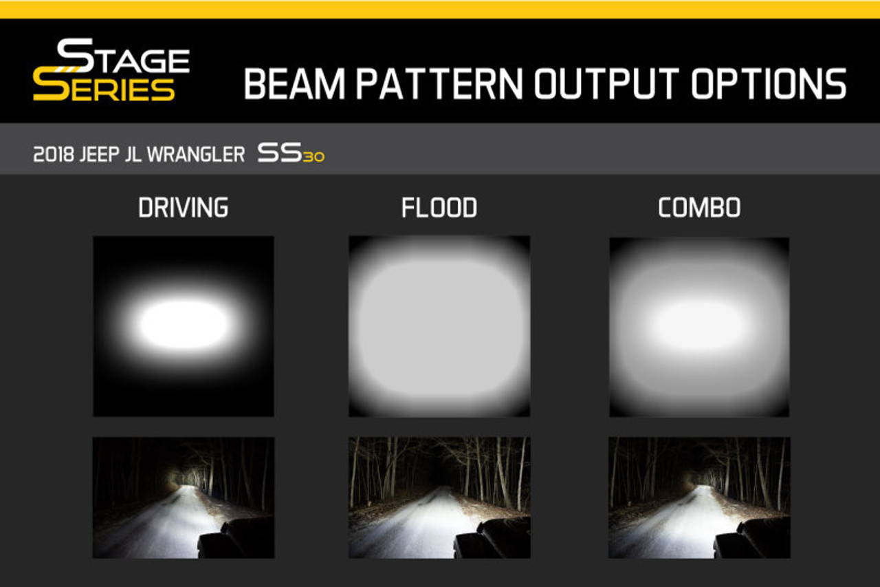 Diode Dynamics 42 In LED Light Bar Single Row Straight Clear Flood Each Stage Series - DD6038