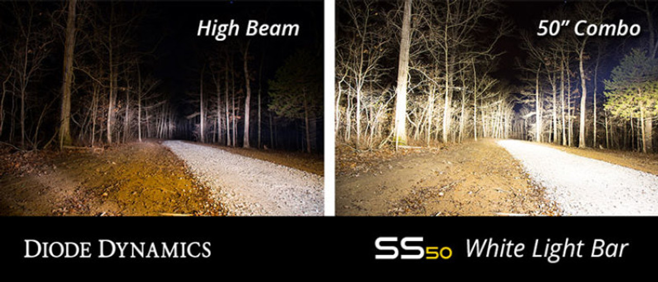 Diode Dynamics 50 In LED Light Bar - White Flood - DD6039