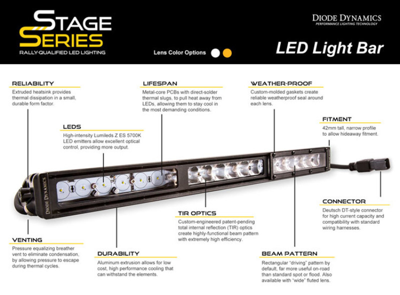 Diode Dynamics 12 In LED Light Bar Single Row Straight - Amber Flood (Pair) Stage Series - DD6041P