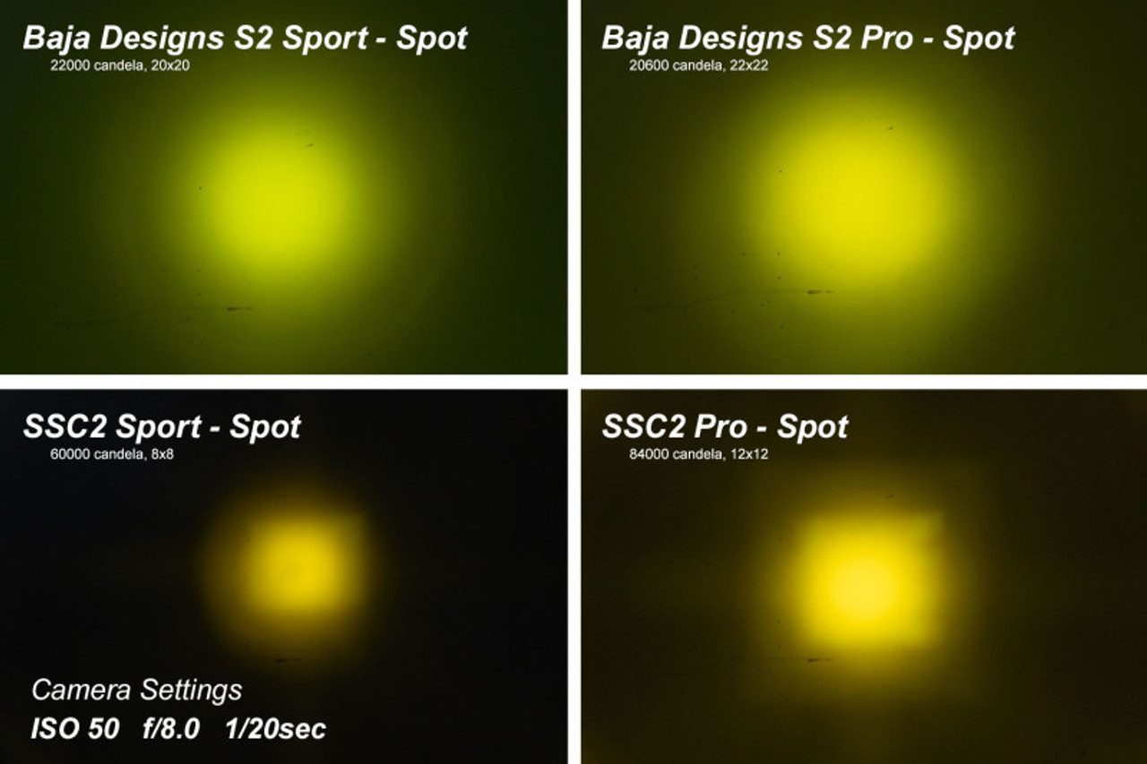 Diode Dynamics Stage Series 2 In LED Pod Pro - Yellow Spot Standard ABL Each - DD6422S