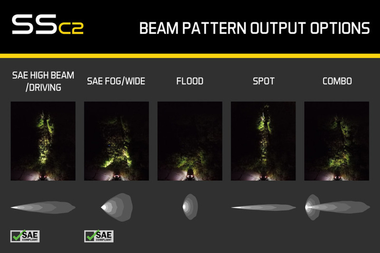 Diode Dynamics Stage Series 2 In LED Pod Pro - Yellow Spot Standard ABL Each - DD6422S