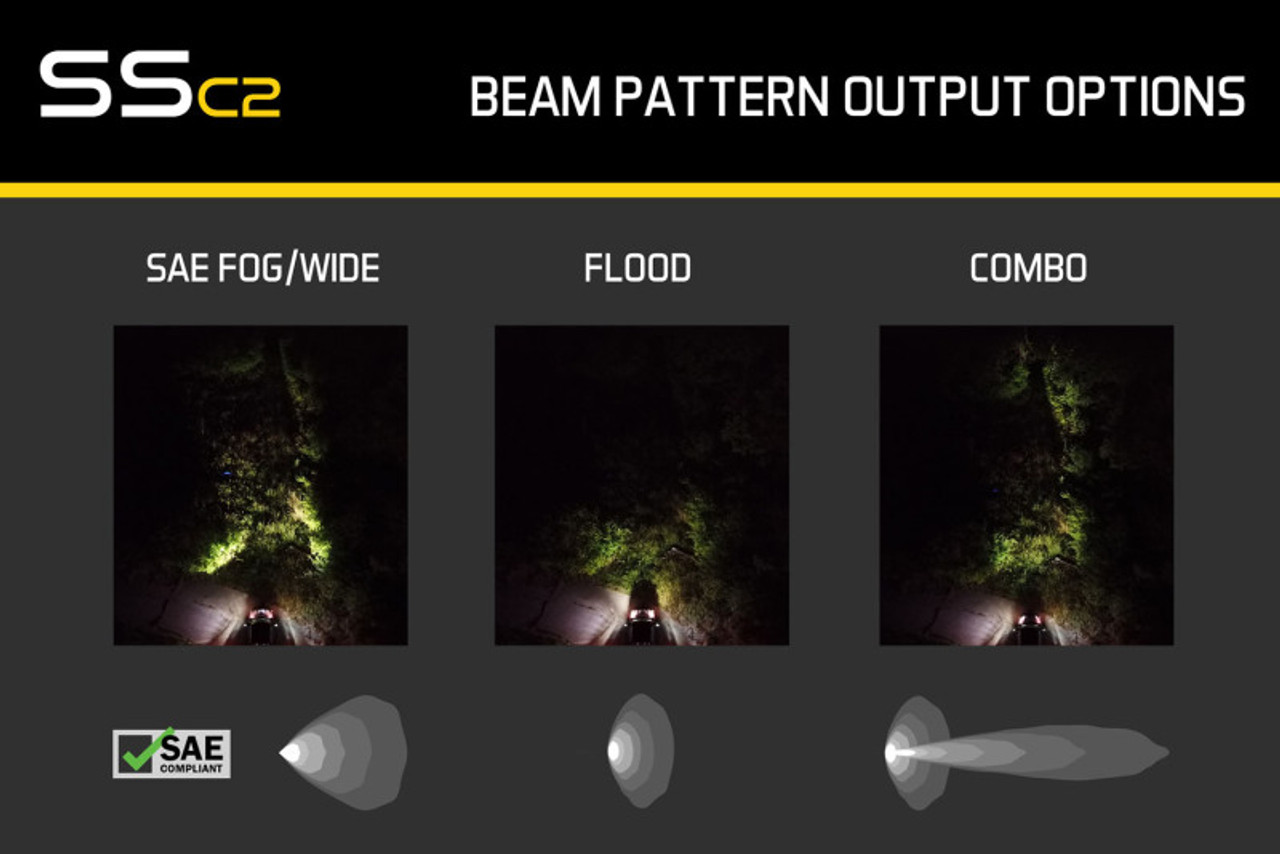 Diode Dynamics Stage Series 2 In LED Pod Pro - Yellow Fog Flush ABL Each - DD6433S
