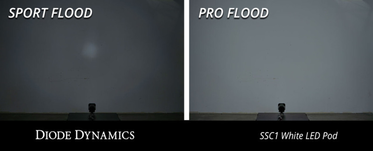 Diode Dynamics Stage Series C1 LED Pod Pro - White Flood Flush RBL Each - DD6476S