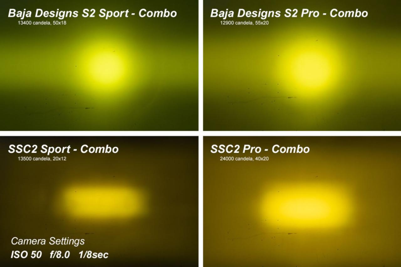 Diode Dynamics Stage Series 2in LED Pod Sport - Yellow Combo Flush ABL (Pair) - DD6730P
