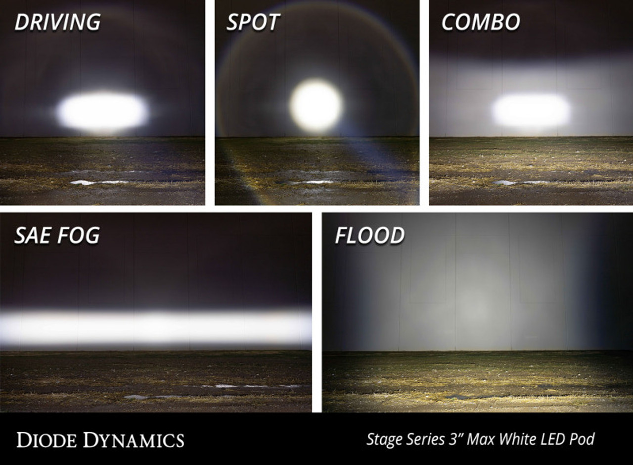 Diode Dynamics SS3 Max ABL - White SAE Fog Standard (Pair) - DD6897P